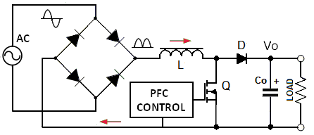 Diagrama de un circuito de PFC activo 